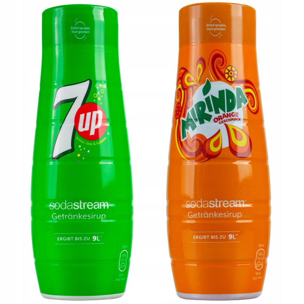 Sirupy pre Sodastream 2 kusy