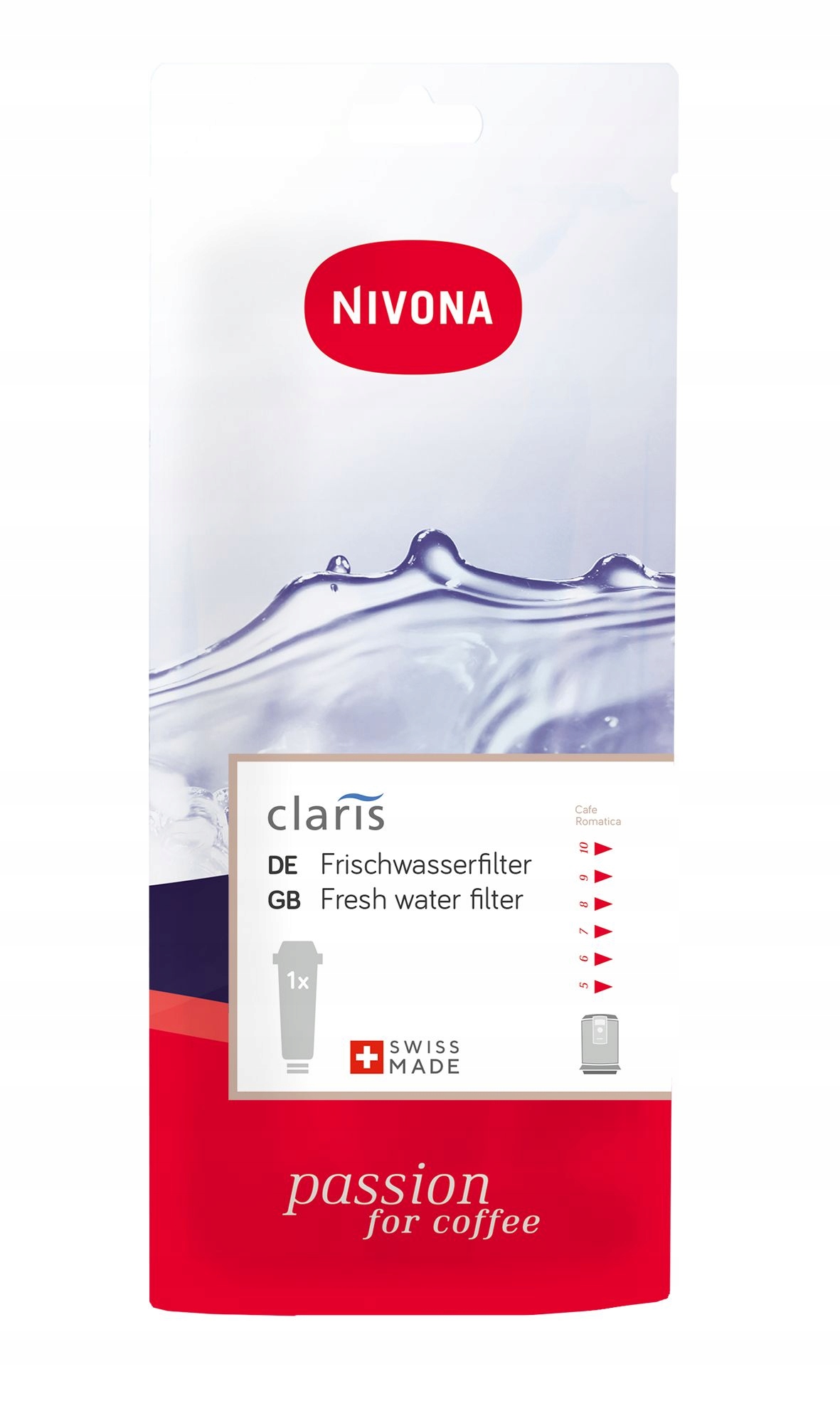 Vložte filter Nivona NIRF 701 390701100 1 ks.