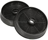 Uhlíkový filter do digestora Gorenje DKF2600MS -kpl.2szt