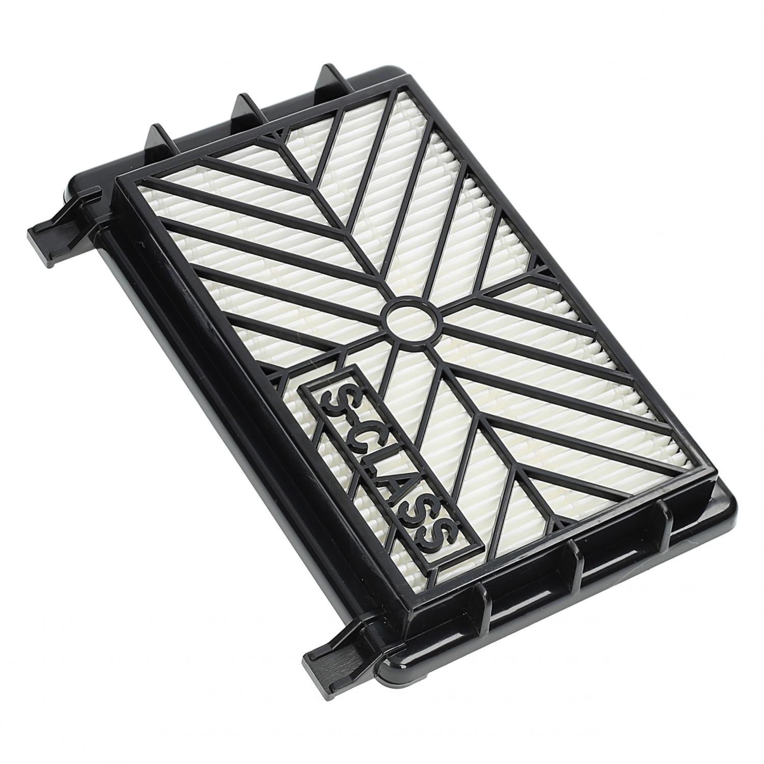 Investujte filter pre AEG, Electrolux, Philips vysávač