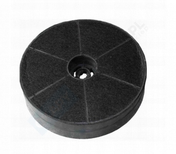 Uhlíkový filter pre krytov Global ASC 450 2x set