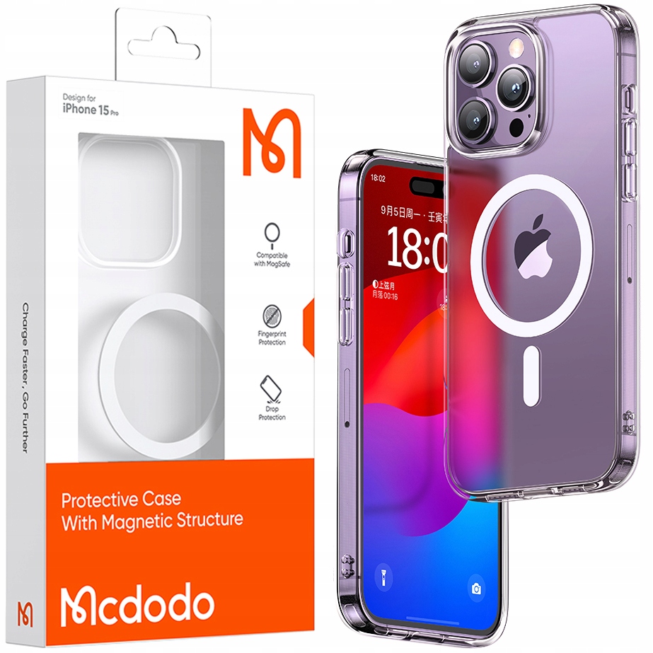 Chrbát McDodo pre Apple iPhone 15 Pro Max, bezfarebný + 2 ďalšie produkty
