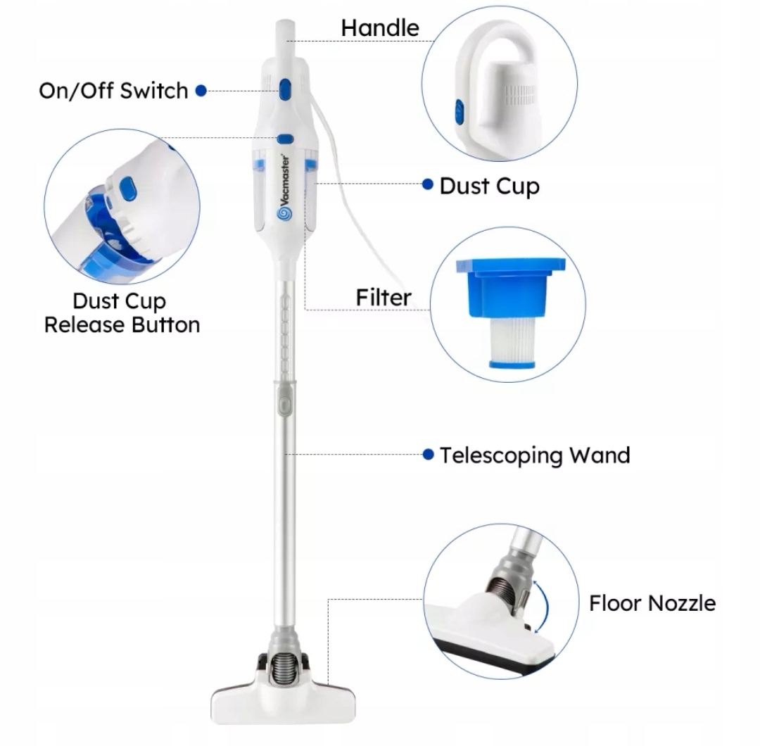 Vakpower vacmaster Verther prenos