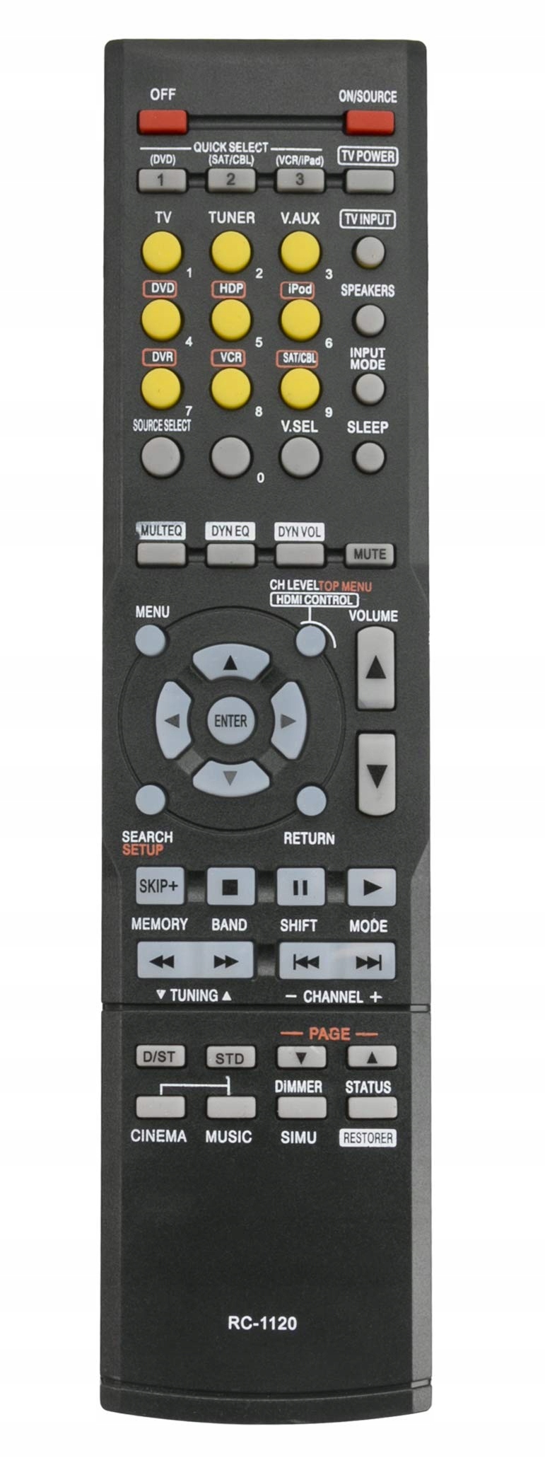 Výmena diaľkového ovládania RC1120 RC920 RC941 RC976 RC1016 RC1030 AVR-390 AVR-391 AVR-591 AVR1610 DHT590BA BLACK