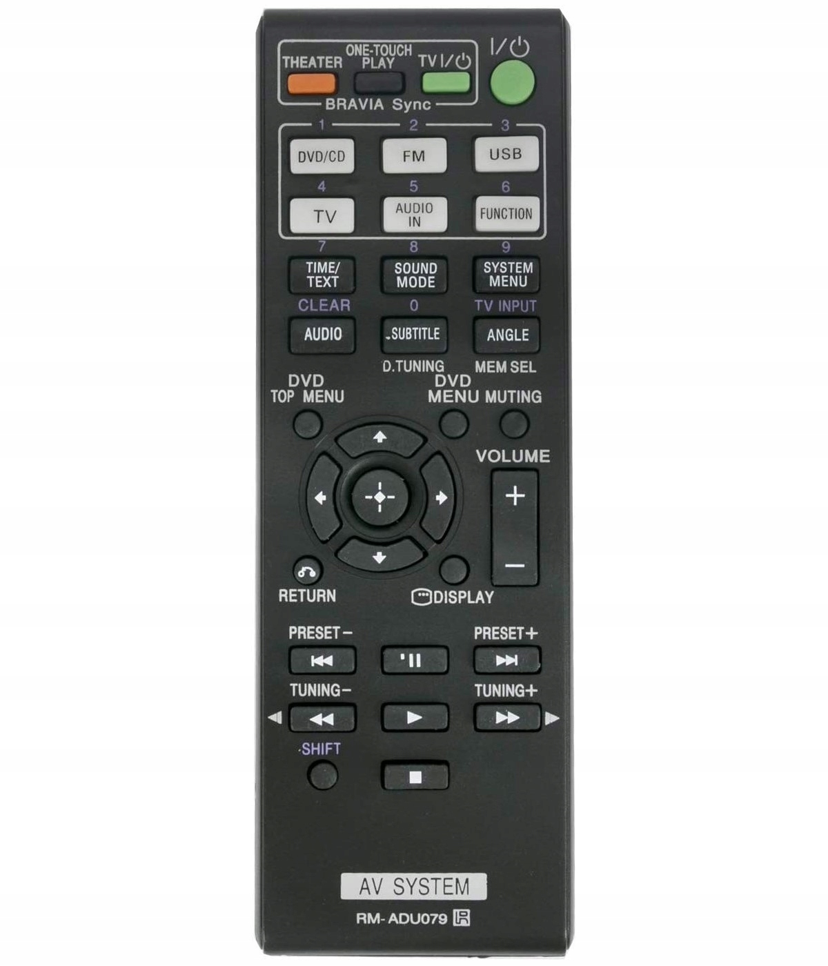 Diaľkové ovládanie spoločnosti Sony RM-ADU079 HBD-DZ171 čierna