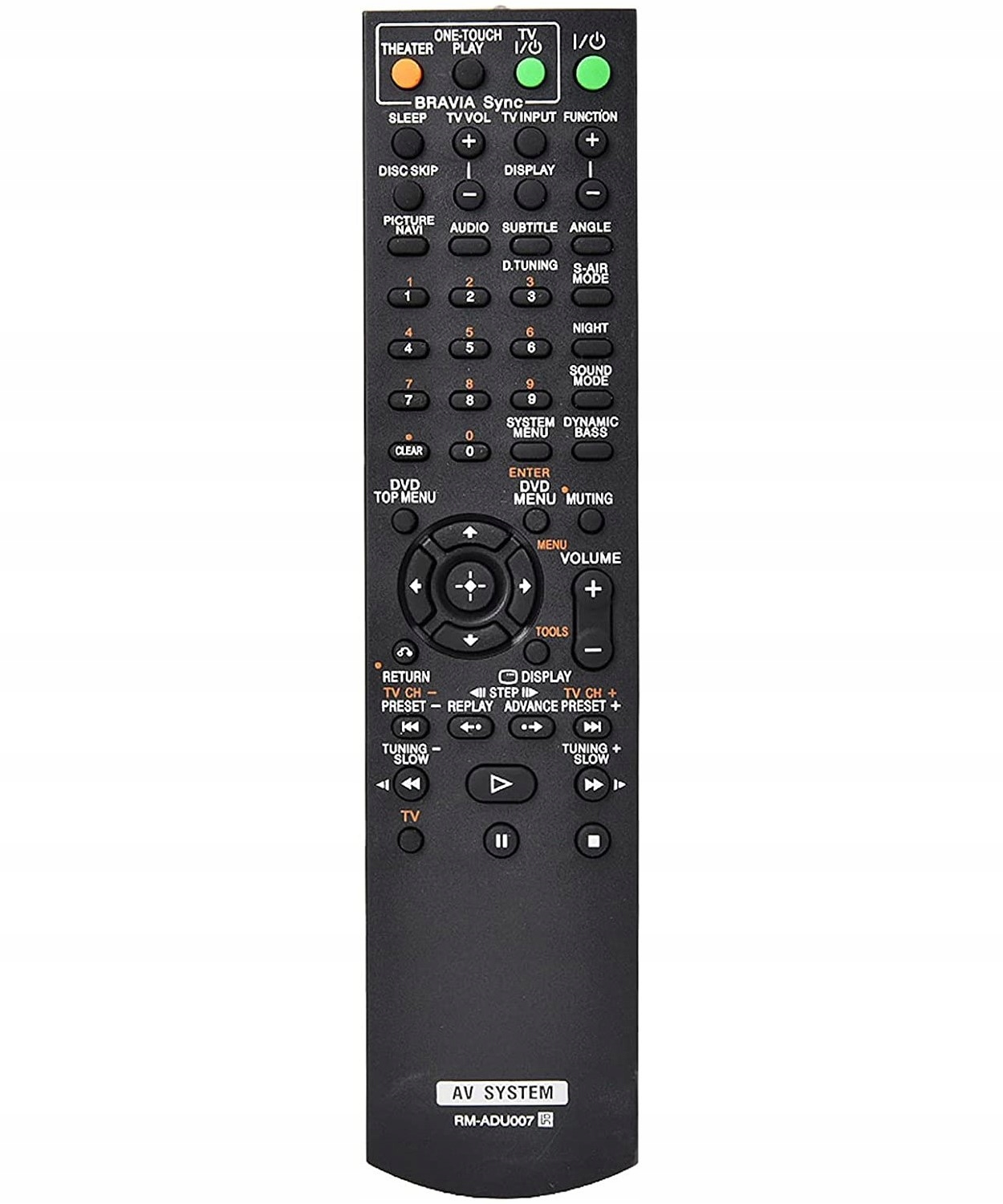 Pilot pre Sony RM-Adu007 čierny