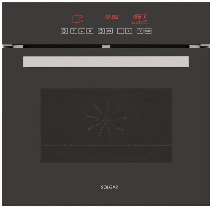 Rúra solgaz sp-67p pyrolýza rotačný