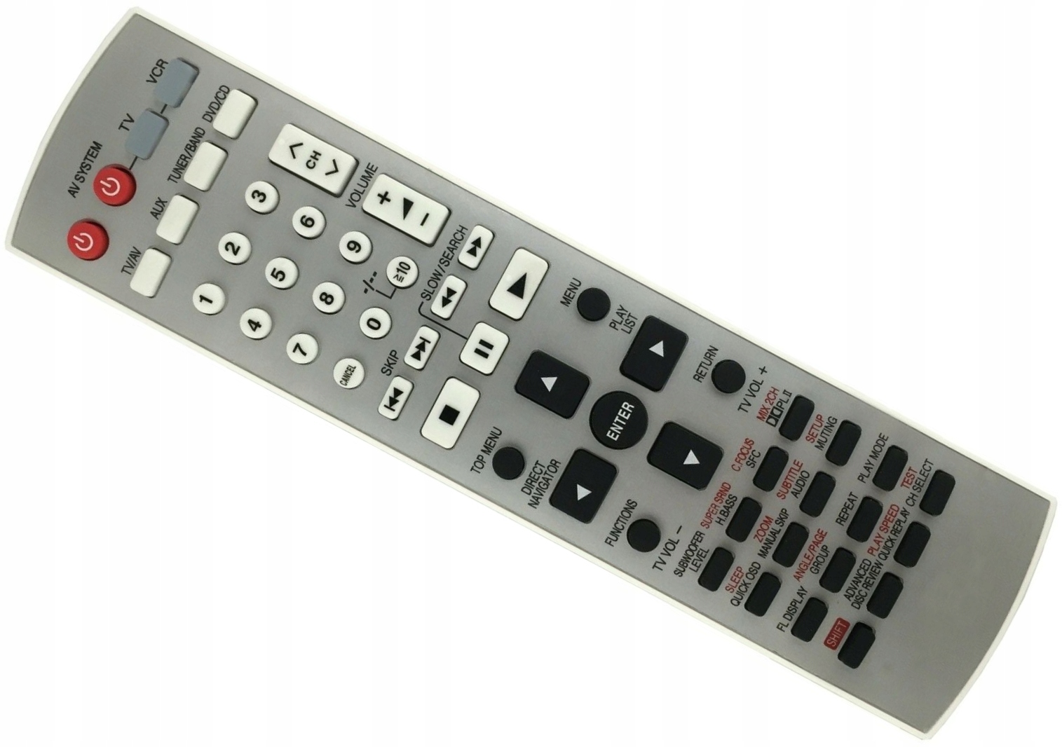 Pilot Panasonic