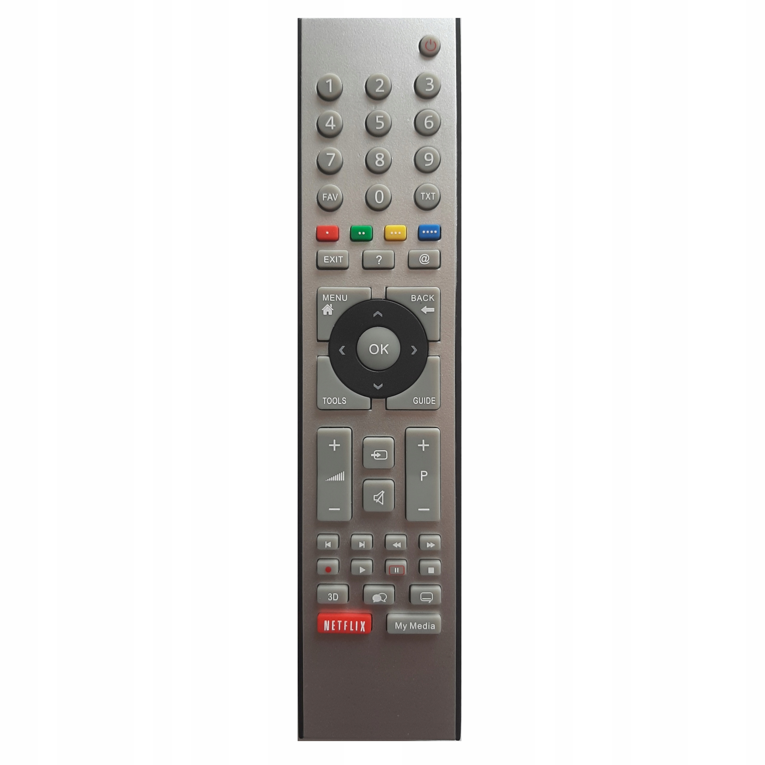Grundig TV diaľkové ovládanie