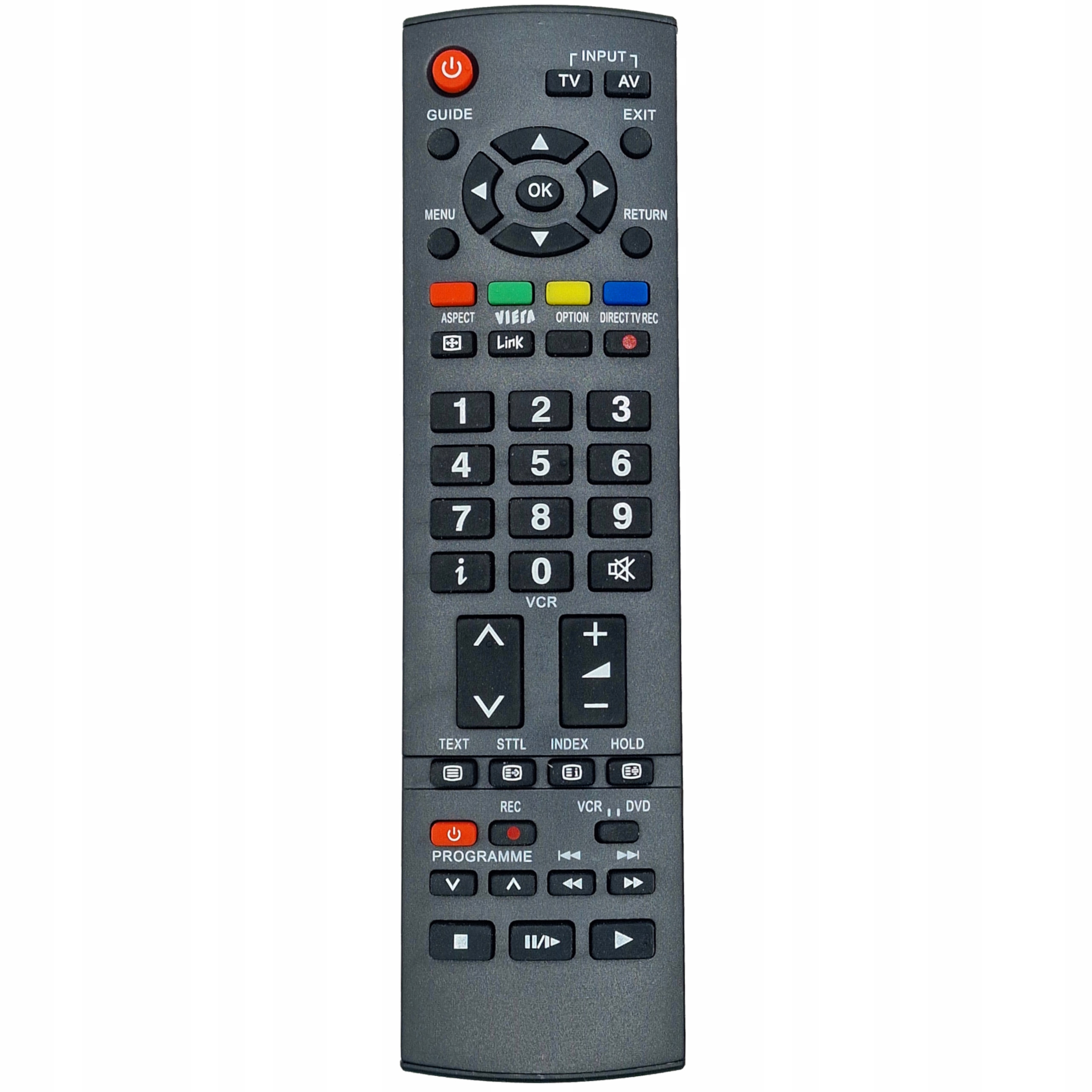 Diaľkové ovládanie Panasonic TV