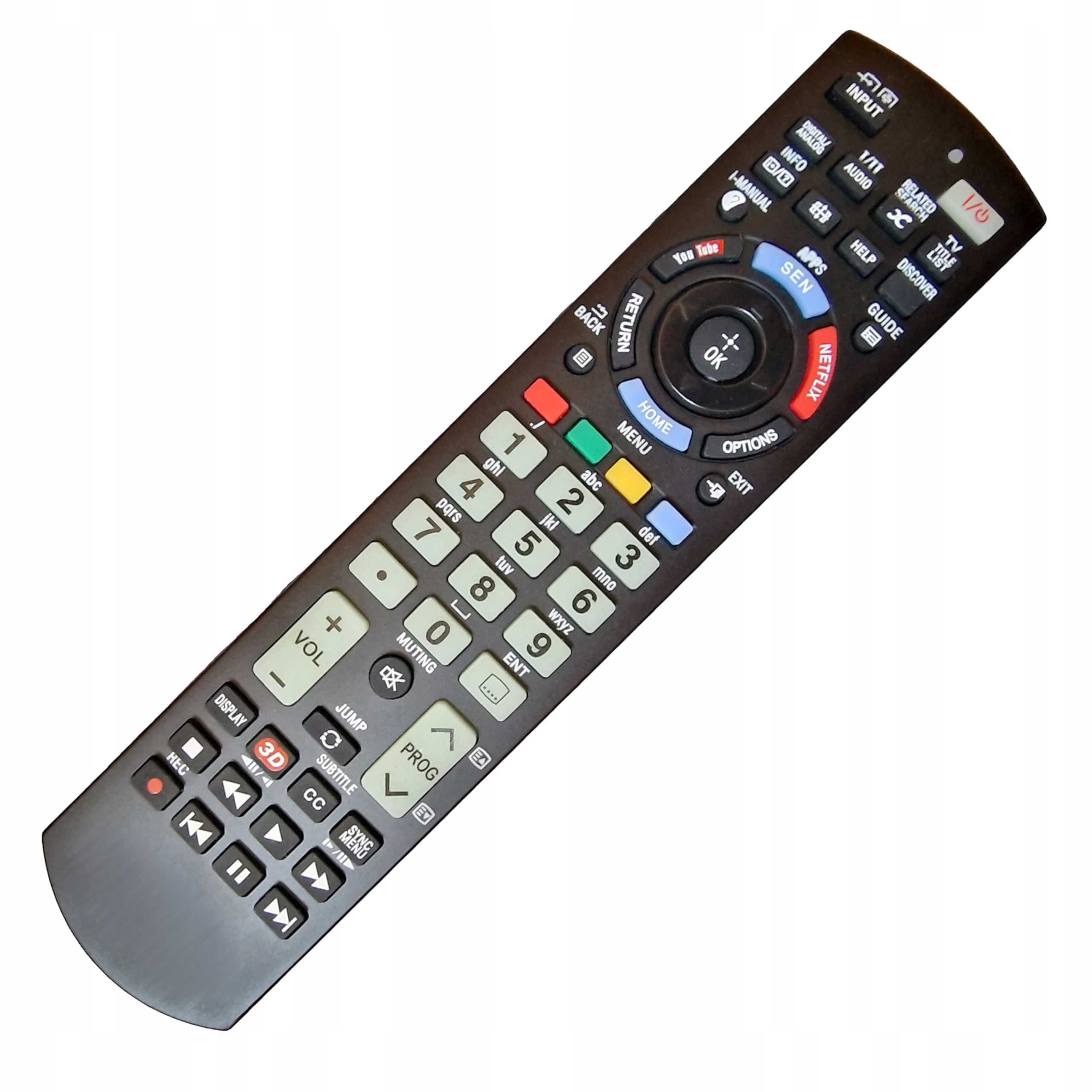 Diaľkové ovládanie Sony TV