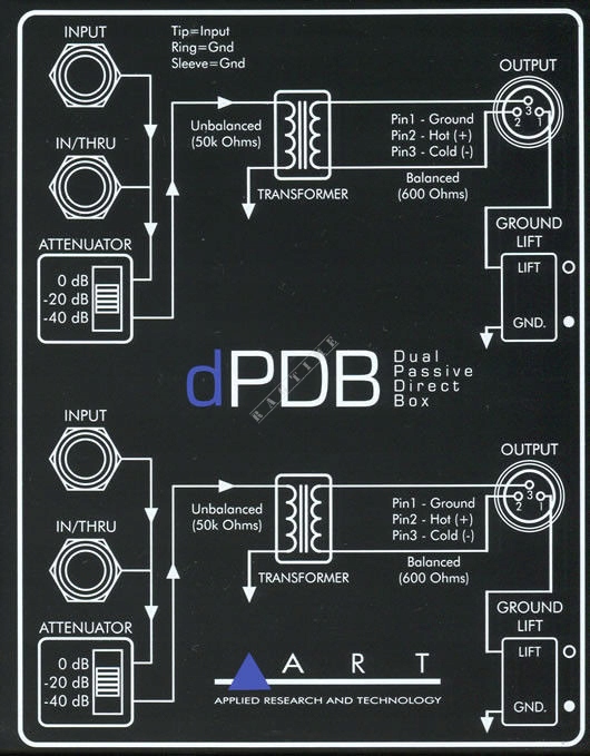 ART DPDB DPDB zvukový procesor pasívne 2 kanály
