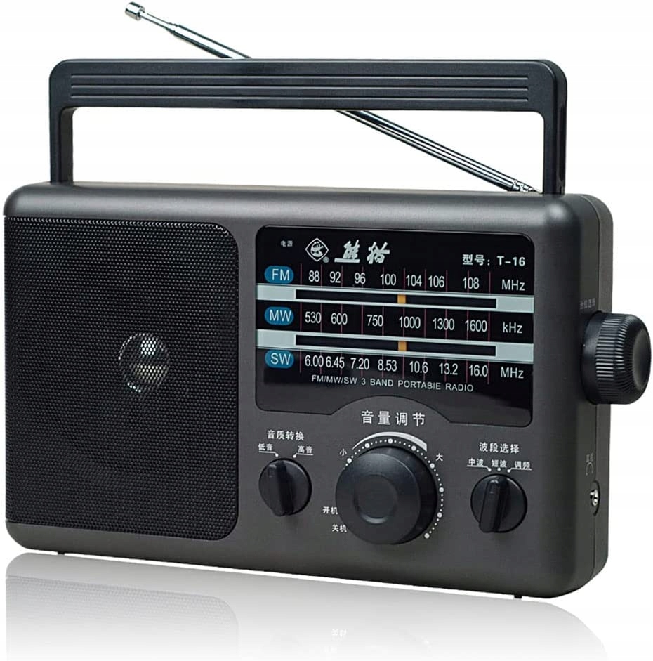 Digitálne rádio, oneskorené rádio Radio Radio Radio