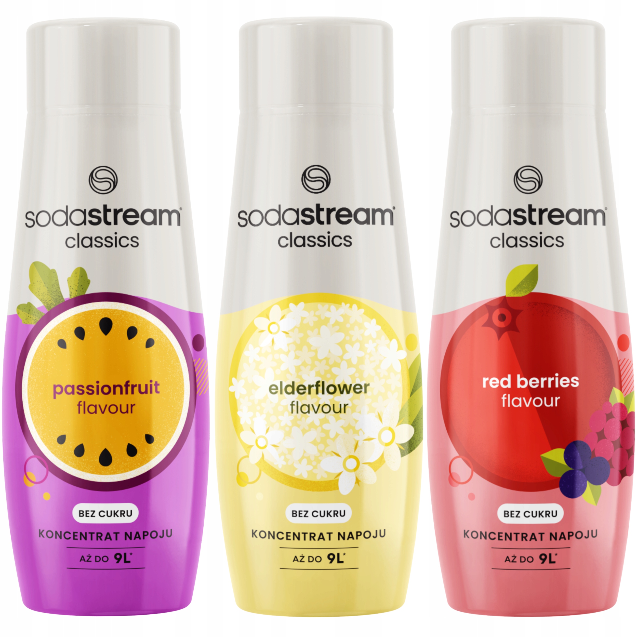 SodaStream Elderflower Zero Flavour sirup 440 ml + 2 ďalšie produkty