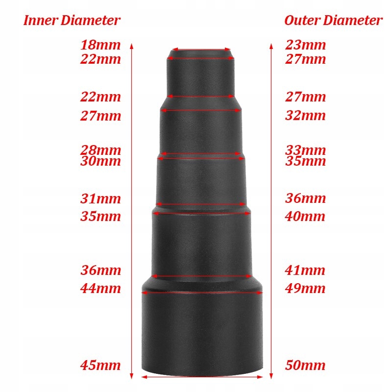 Univerzálne päťvrstvové ID 23-50 mm konektor pre