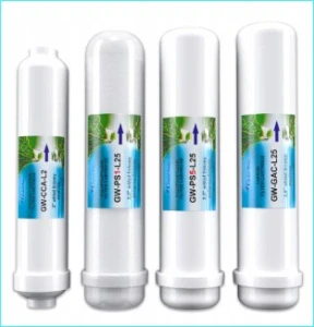 Sada kaziet GW-SET-CW